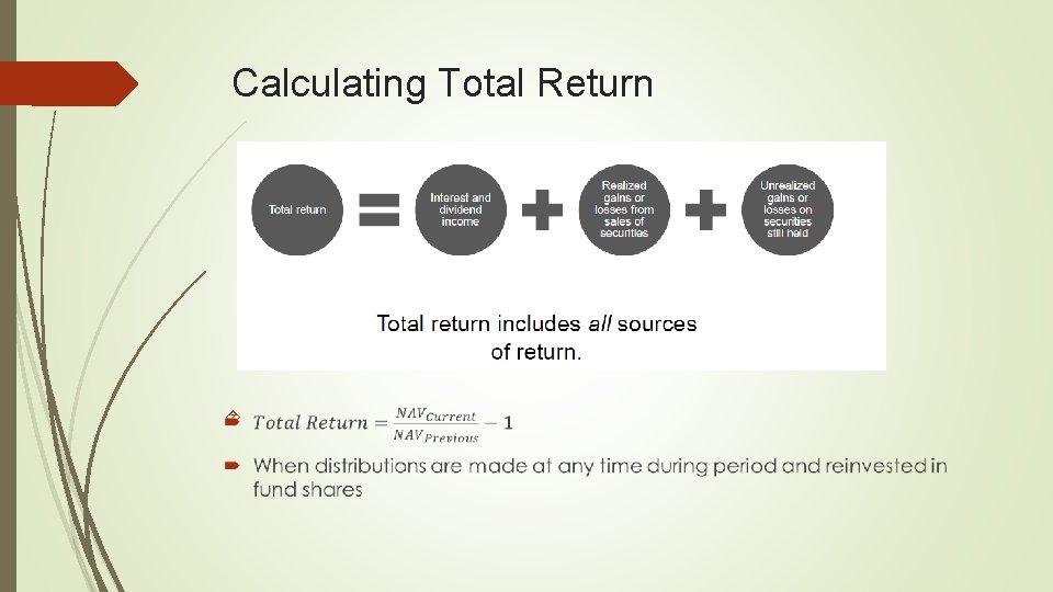 Calculating Total Return 