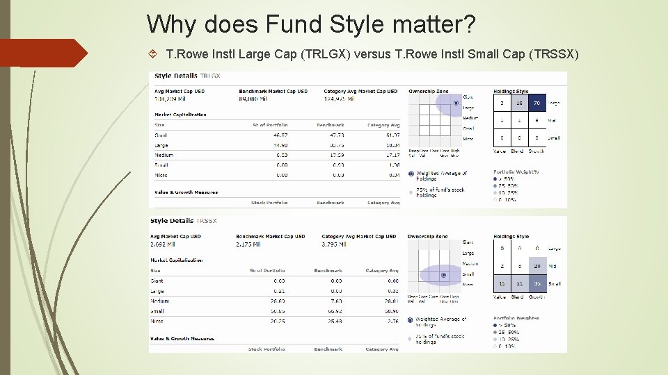 Why does Fund Style matter? T. Rowe Instl Large Cap (TRLGX) versus T. Rowe