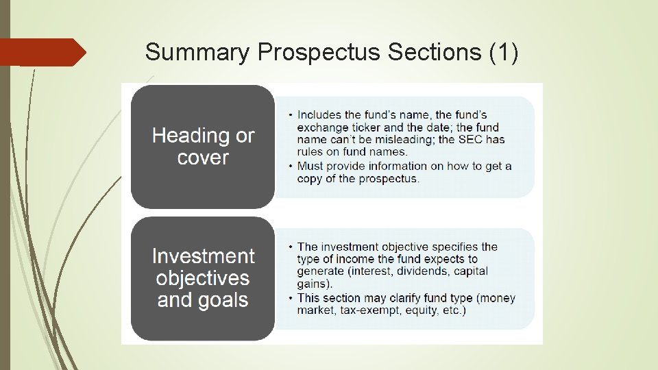 Summary Prospectus Sections (1) 