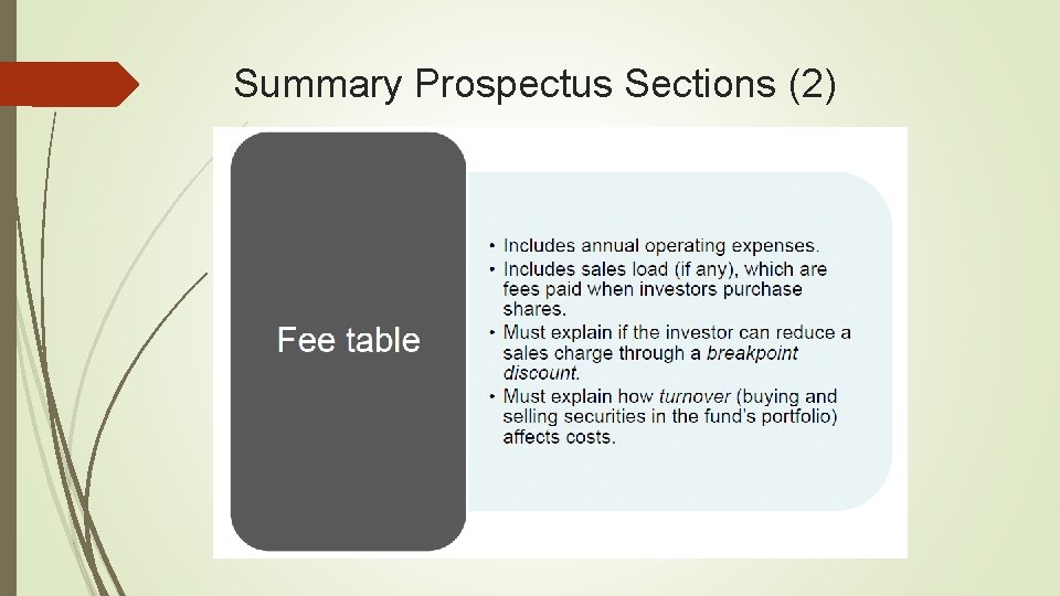 Summary Prospectus Sections (2) 