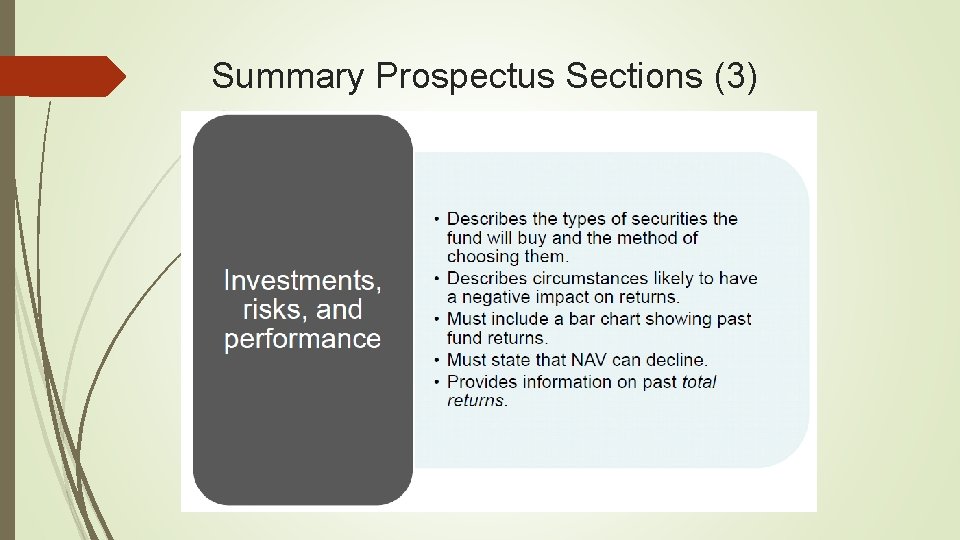 Summary Prospectus Sections (3) 