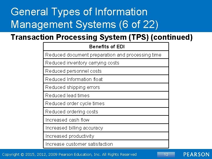 General Types of Information Management Systems (6 of 22) Transaction Processing System (TPS) (continued)