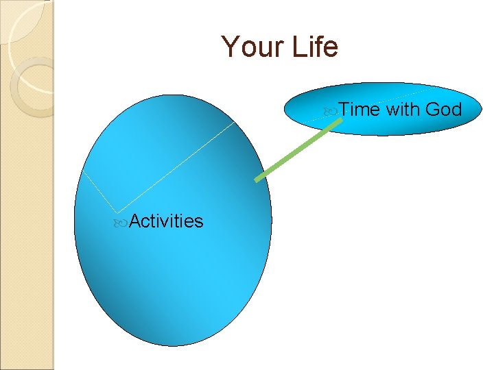 Your Life Time with God Activities 