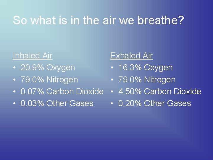 So what is in the air we breathe? Inhaled Air • 20. 9% Oxygen