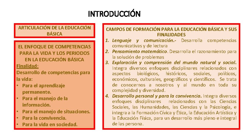 INTRODUCCIÓN ARTICULACIÓN DE LA EDUCACIÓN BÁSICA EL ENFOQUE DE COMPETENCIAS PARA LA VIDA Y