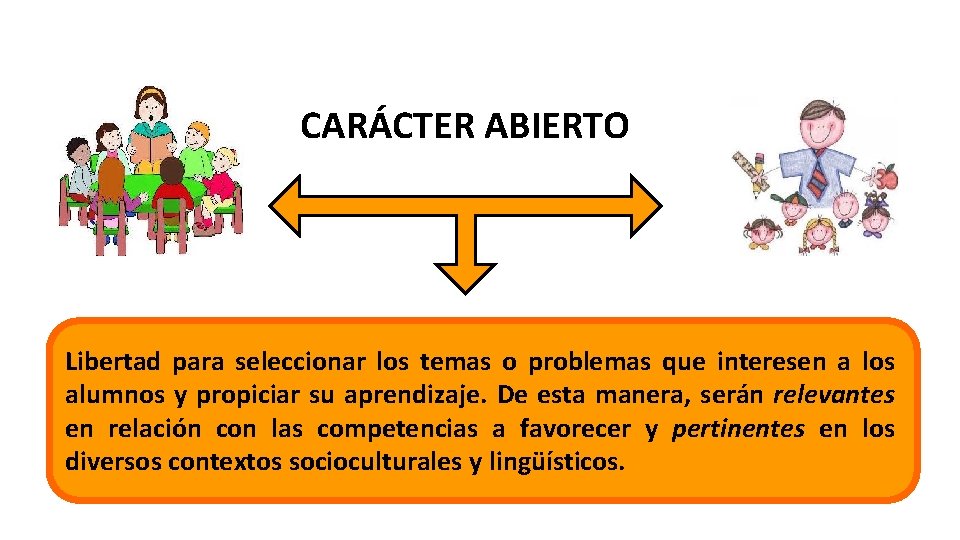 CARÁCTER ABIERTO Libertad para seleccionar los temas o problemas que interesen a los alumnos