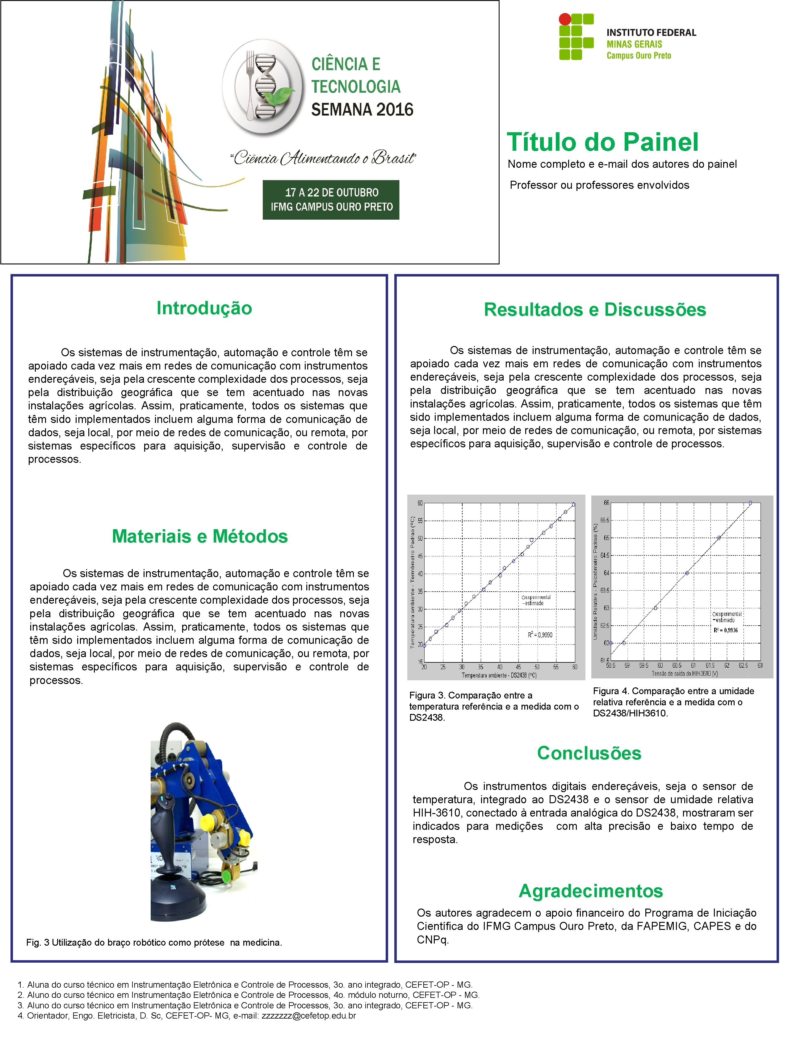 Título do Painel Nome completo e e-mail dos autores do painel Professor ou professores