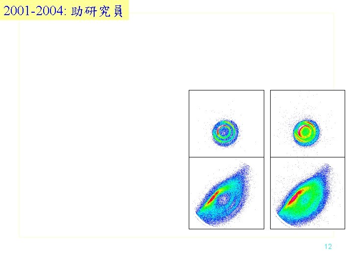 2001 -2004: 助研究員 12 