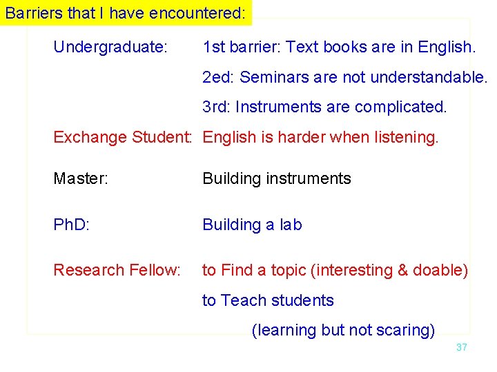 Barriers that I have encountered: Undergraduate: 1 st barrier: Text books are in English.