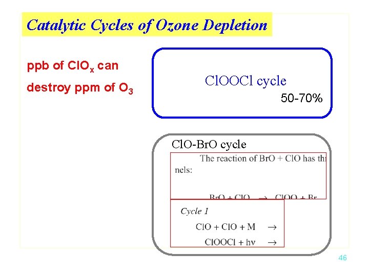 Catalytic Cycles of Ozone Depletion ppb of Cl. Ox can destroy ppm of O