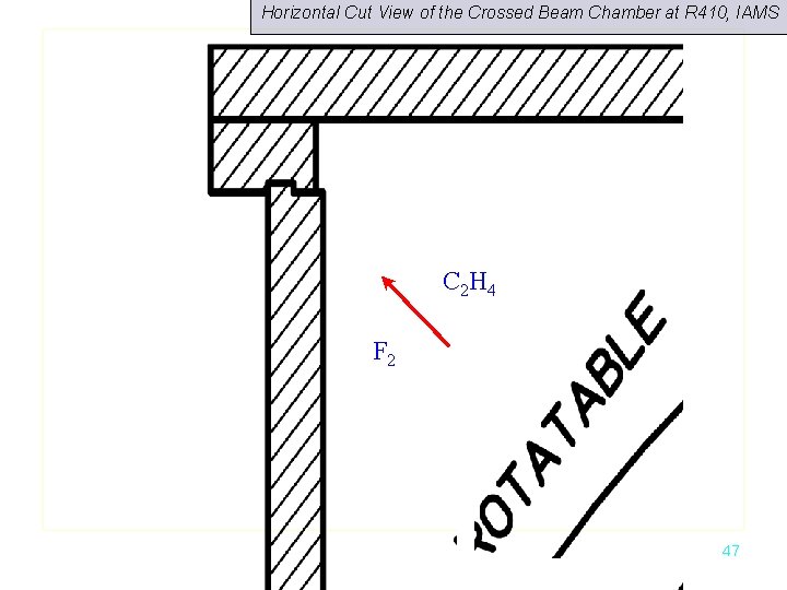 Horizontal Cut View of the Crossed Beam Chamber at R 410, IAMS C 2