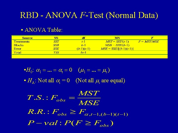 RBD - ANOVA F-Test (Normal Data) • ANOVA Table: • H 0: a 1