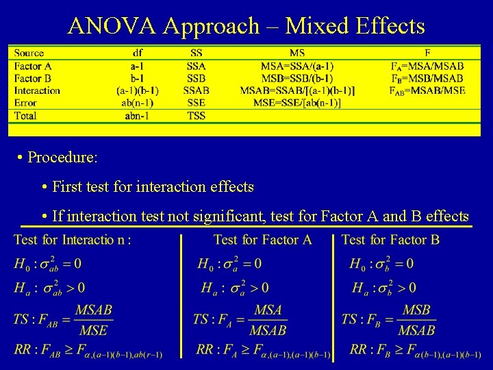 ANOVA Approach – Mixed Effects • Procedure: • First test for interaction effects •