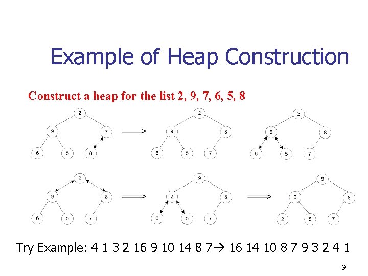 Example of Heap Construction Construct a heap for the list 2, 9, 7, 6,
