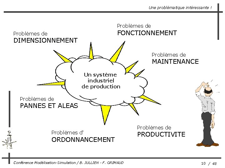 Une problématique intéressante ! Problèmes de FONCTIONNEMENT Problèmes de DIMENSIONNEMENT Problèmes de MAINTENANCE Un