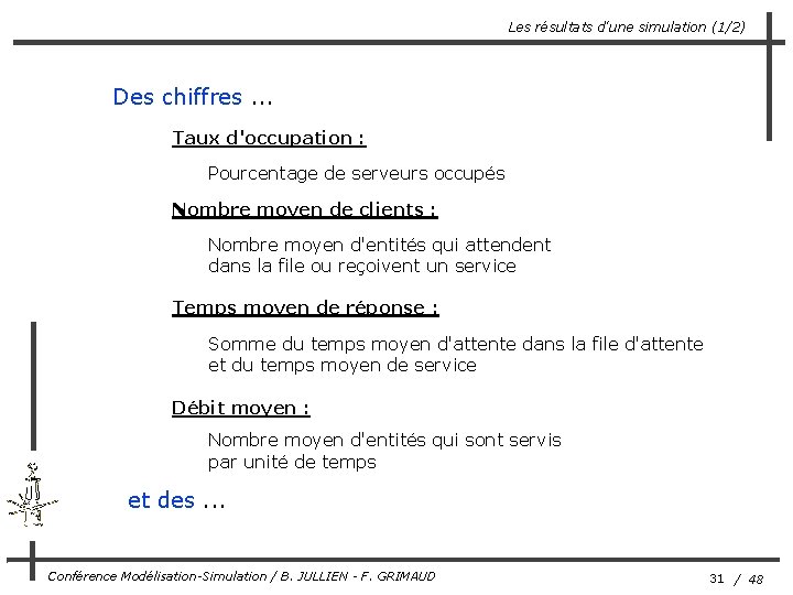 Les résultats d'une simulation (1/2) Des chiffres. . . Taux d'occupation : Pourcentage de