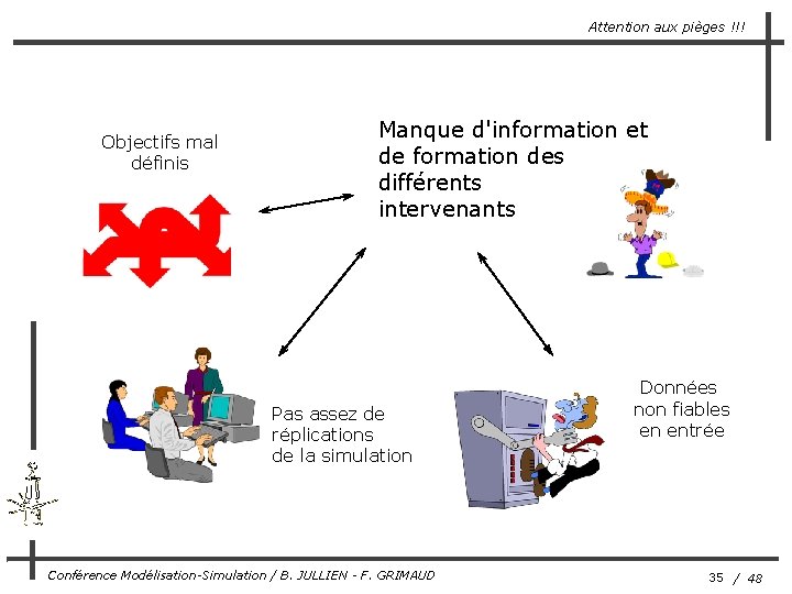 Attention aux pièges !!! Objectifs mal définis Manque d'information et de formation des différents