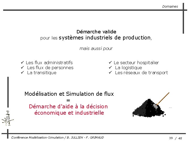 Domaines Démarche valide pour les systèmes industriels de production, mais aussi pour ü Les