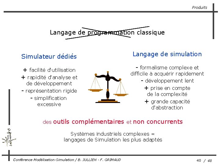 Produits Langage de programmation classique Simulateur dédiés Langage de simulation + facilité d'utilisation +