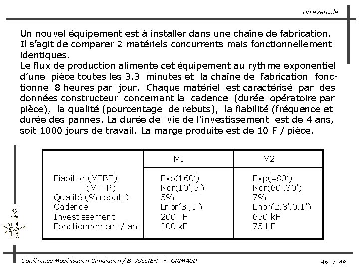 Un exemple Un nouvel équipement est à installer dans une chaîne de fabrication. Il