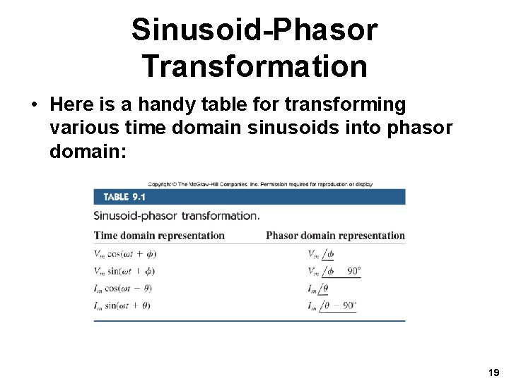 Sinusoid-Phasor Transformation • Here is a handy table for transforming various time domain sinusoids