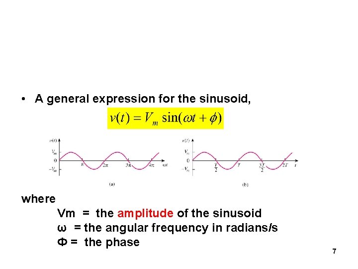  • A general expression for the sinusoid, where Vm = the amplitude of