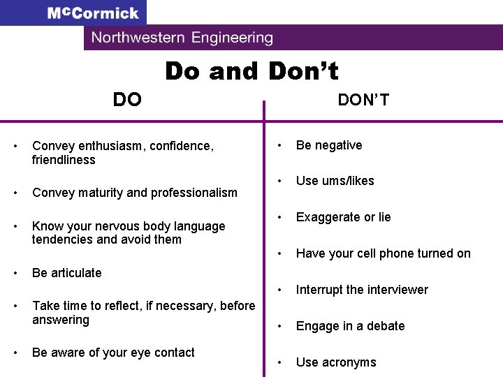 Do and Don’t DO • Convey enthusiasm, confidence, friendliness • Convey maturity and professionalism
