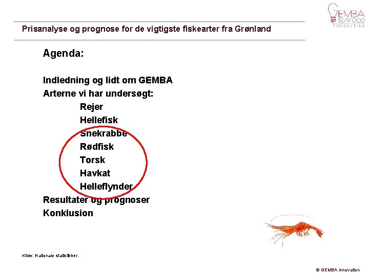 Prisanalyse og prognose for de vigtigste fiskearter fra Grønland Agenda: Indledning og lidt om