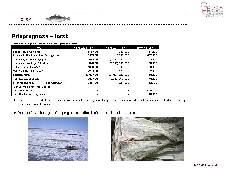 Torsk Prisprognose – torsk Kvoteændringer på bestande af de vigtigste hvidfisk Art Kvote 2009