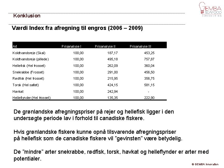 Konklusion Værdi Index fra afregning til engros (2006 – 2009) Art Prisanalyse III Koldtvandsreje