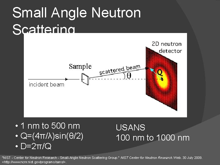 Small Angle Neutron Scattering • 1 nm to 500 nm • Q=(4π/λ)sin(θ/2) • D=2π/Q