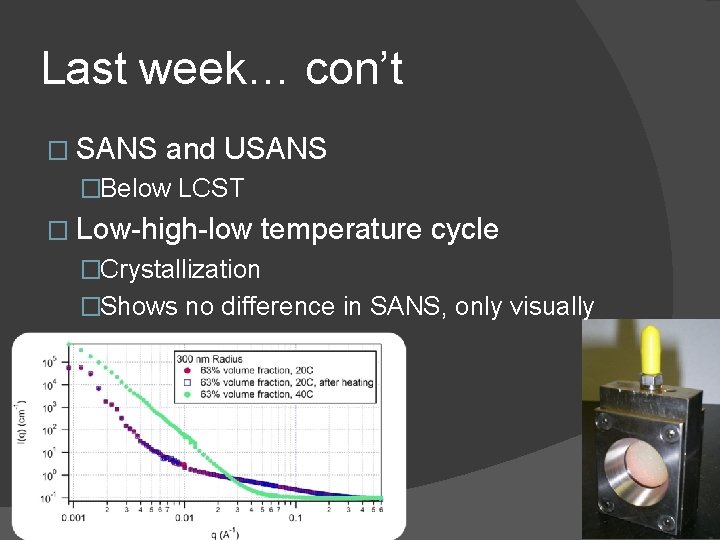 Last week… con’t � SANS and USANS �Below LCST � Low-high-low temperature cycle �Crystallization