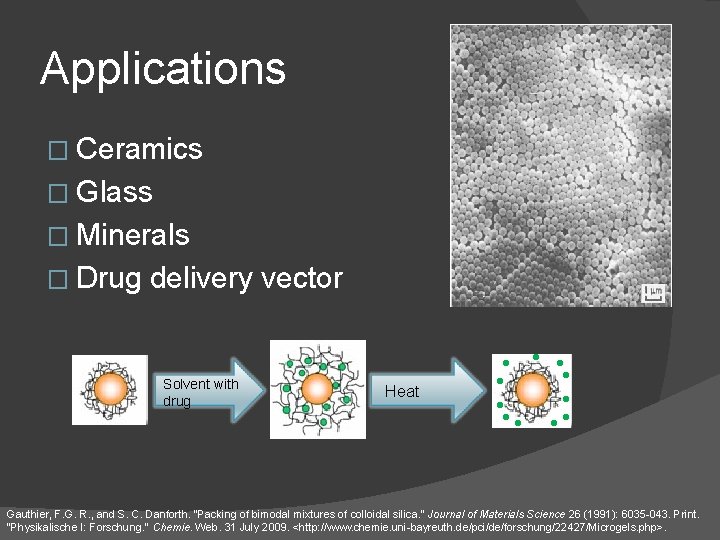 Applications � Ceramics � Glass � Minerals � Drug delivery vector Solvent with drug