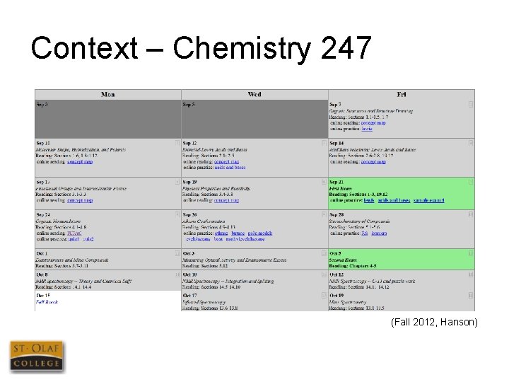 Context – Chemistry 247 (Fall 2012, Hanson) 