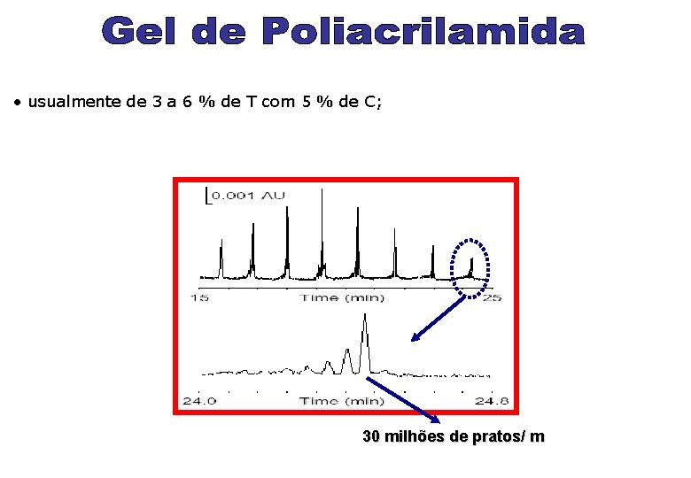 • usualmente de 3 a 6 % de T com 5 % de • usualmente de 3 a 6 % de T com 5 % de