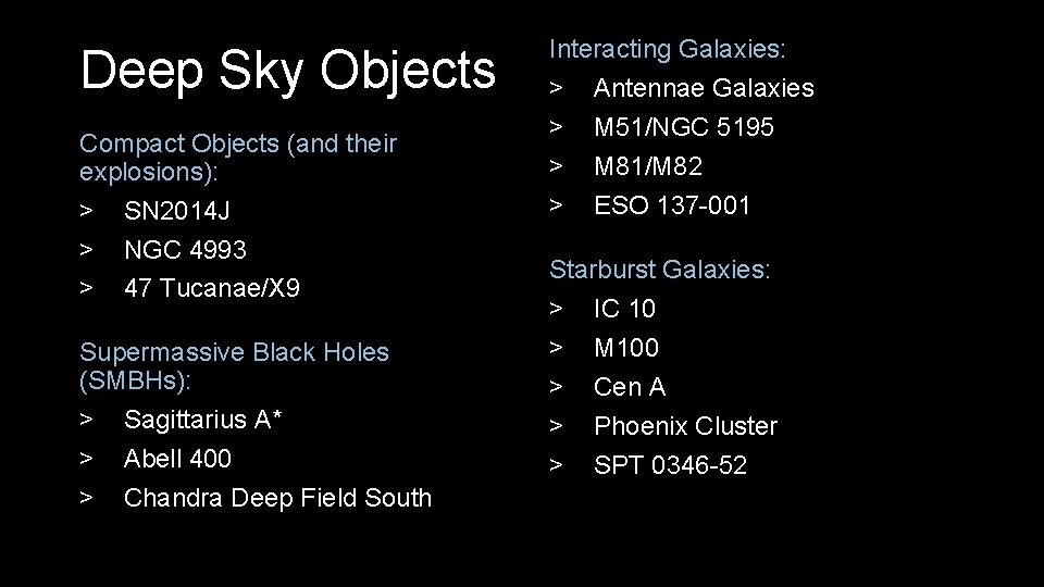 Deep Sky Objects Compact Objects (and their explosions): > SN 2014 J > NGC