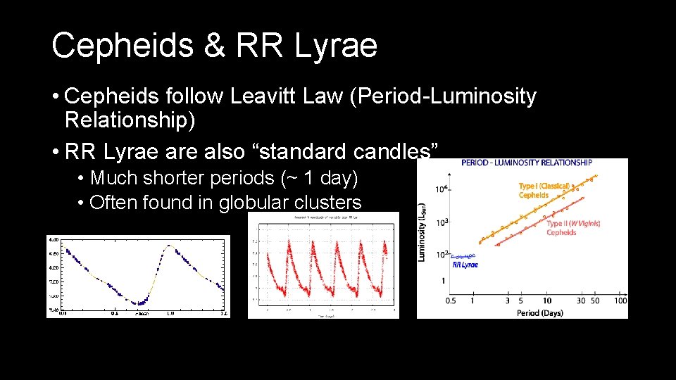 Cepheids & RR Lyrae • Cepheids follow Leavitt Law (Period-Luminosity Relationship) • RR Lyrae