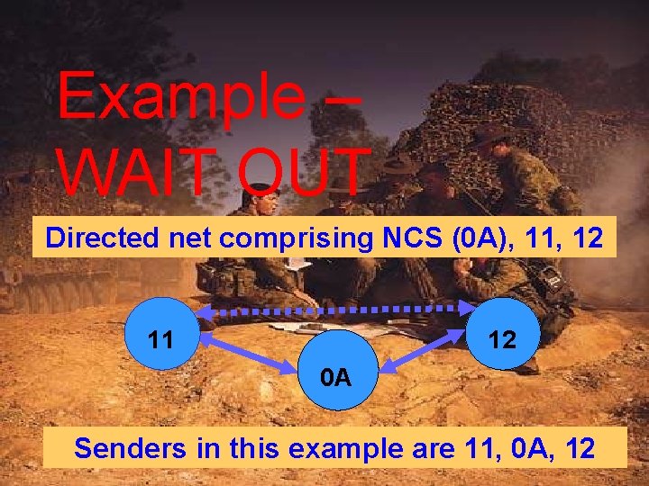 Example – WAIT OUT Directed net comprising NCS (0 A), 11, 12 11 12