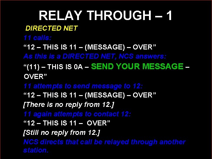  RELAY THROUGH – 1 DIRECTED NET 11 calls: “ 12 – THIS IS