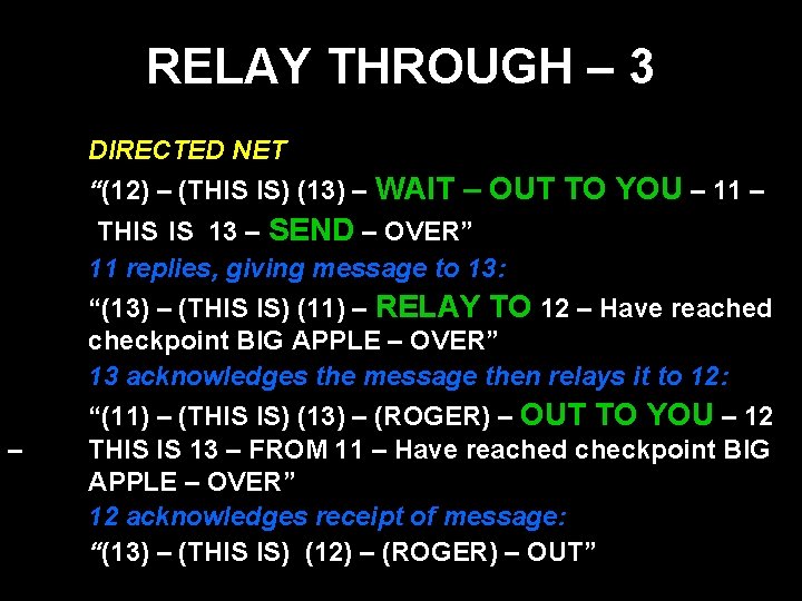 RELAY THROUGH – 3 DIRECTED NET “(12) – (THIS IS) (13) – WAIT –