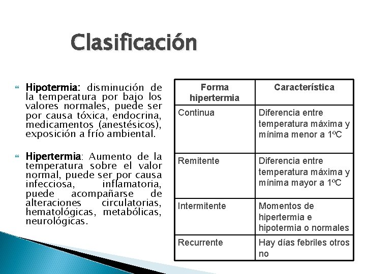 Clasificación Hipotermia: disminución de la temperatura por bajo los valores normales, puede ser por