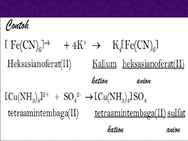 Ion Dan Senyawa Komplek Pengertian Ion Kompleks Adalah
