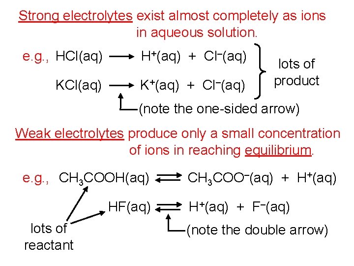 Strong electrolytes exist almost completely as ions in aqueous solution. e. g. , HCl(aq)