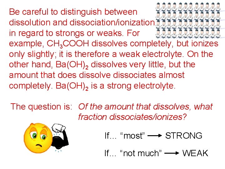 Be careful to distinguish between dissolution and dissociation/ionization in regard to strongs or weaks.