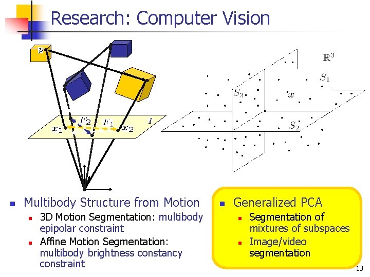 Research: Computer Vision n Multibody Structure from Motion n n 3 D Motion Segmentation: