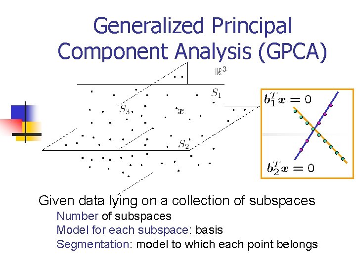 Generalized Principal Component Analysis (GPCA) Given data lying on a collection of subspaces Number