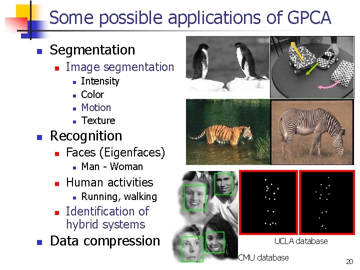 Some possible applications of GPCA n Segmentation n Image segmentation n n Recognition n