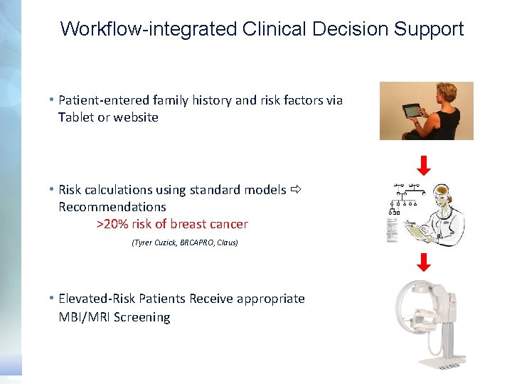 Workflow-integrated Clinical Decision Support • Patient-entered family history and risk factors via Tablet or Workflow-integrated Clinical Decision Support • Patient-entered family history and risk factors via Tablet or