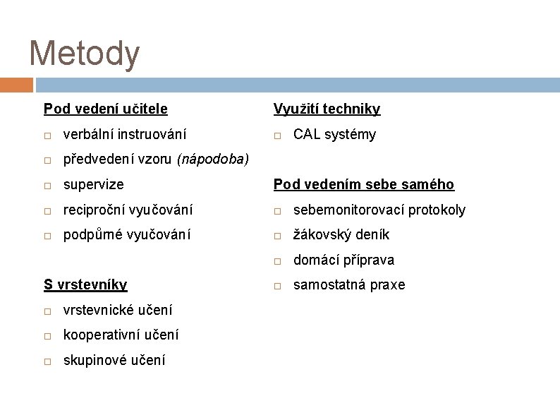 Metody Pod vedení učitele Využití techniky verbální instruování předvedení vzoru (nápodoba) supervize Pod vedením