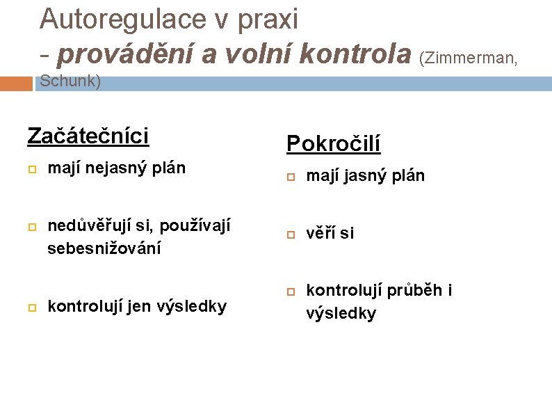 Autoregulace v praxi - provádění a volní kontrola (Zimmerman, Schunk) Začátečníci mají nejasný plán